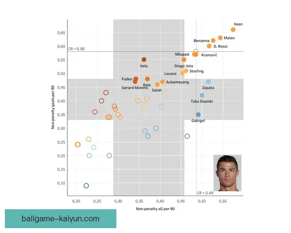 西甲转会汇总：夏季窗口数据揭示球队动态及未来趋势