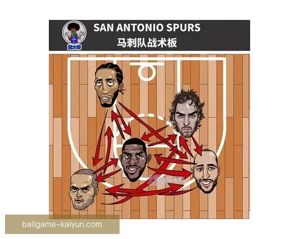 埃斯球队当前阵容结构与战术体系分析